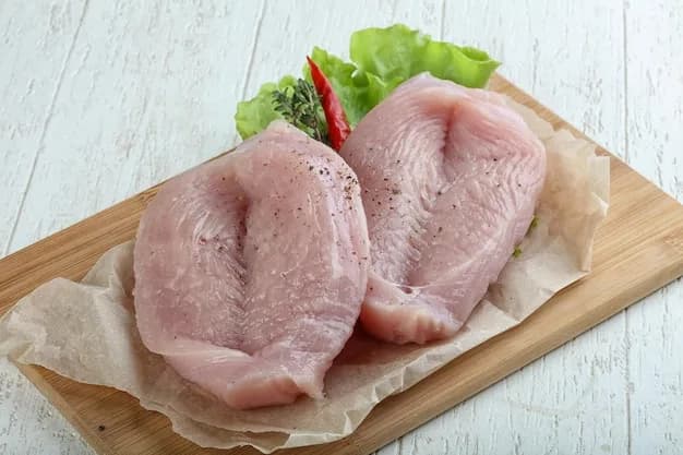 Шашлык бифштекс из куриных грудок